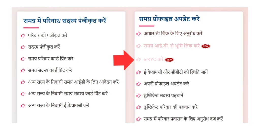 Samagra eKYC